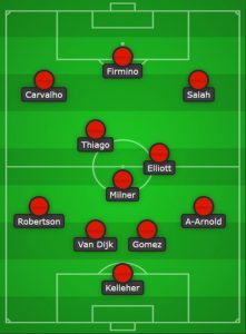 Possible Liverpool Lineup Versus Manchester City on the 22nd December 2022