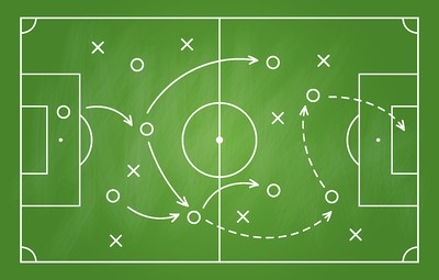 Football Tactics on Green Board